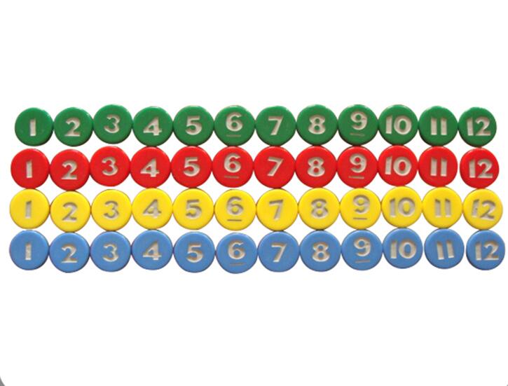 CLC-ACP09